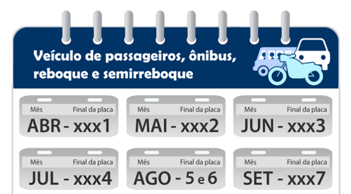 Agosto é mês de licenciar veículos com placas terminadas em 5 e 6 Calendário
