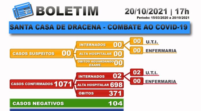 Projeto AABB Comunidade retoma atividades no contraturno escolar