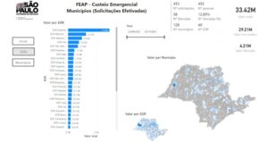 Reprodução site da Prefeitura de Dracena