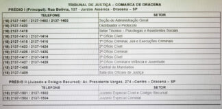 Cedida Fórum de Dracena