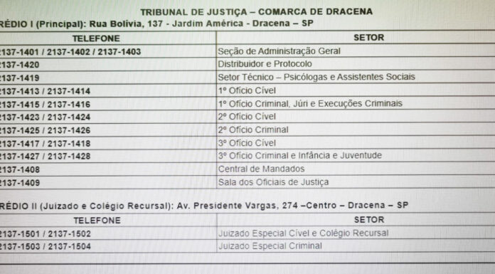 Cedida Fórum de Dracena