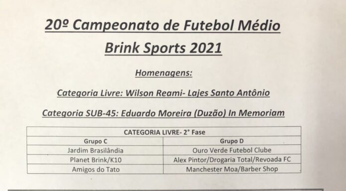 Confira a tabela do 20° Campeonato de Futebol Médio Brink Sports 2021