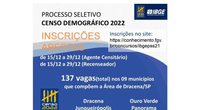Censo Demográfico: inscrições para processo seletivo terminam nesta quarta-feira