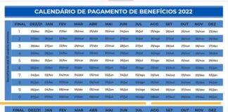 Divulgação/INSS