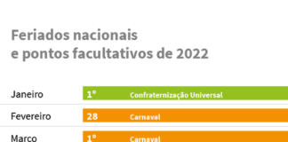 Arte Agência Brasil