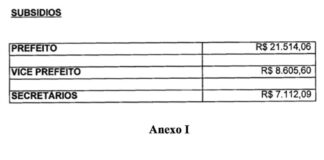 Arquivo/JR