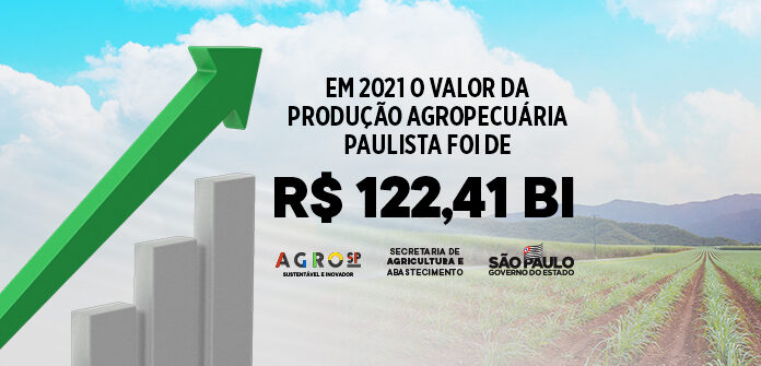 Cálculos Preliminares indicam Valor da Produção Agropecuária em São Paulo 26,6% maior em 2021 Cedida Assessoria