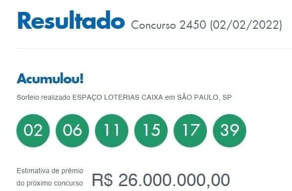 Dracenense ganha mais de R$ 25 mil na quina da Mega-Sena Cedia Bastidores da Noticia