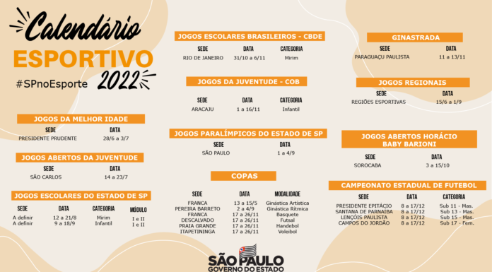 Secretaria de Esportes publica calendário de competições de 2022 Cedida Governo do Estado