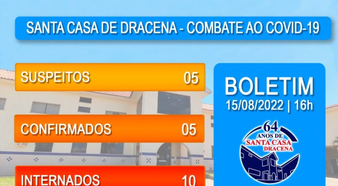Dracena registra 14 novos casos de covid no último fim de semana