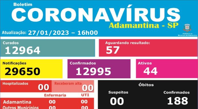 Adamantina divulga atualização da COVID com mais dois óbitos