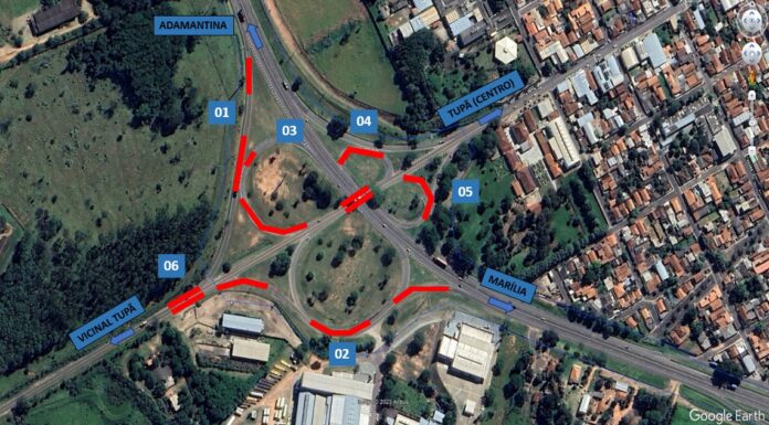 Trevo em Tupã na SP-294 terá desvios para realização de obras
