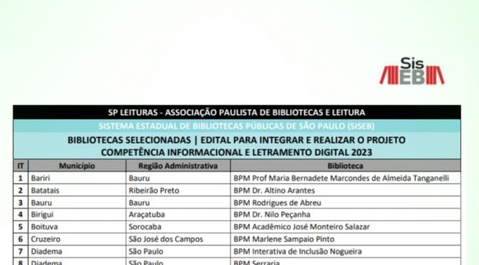 Dracena é selecionada para projeto competência internacional e letramento digital