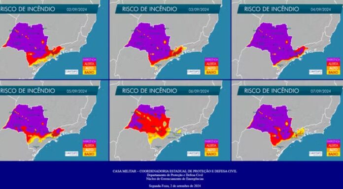 Defesa Civil emite alerta ‘roxo’ de emergência de incêndios na região de Presidente Prudente