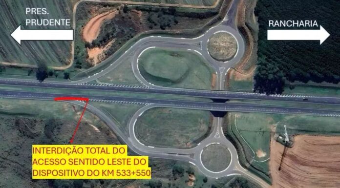 Obras de recuperação do asfalto interditam alça de entrada da Rodovia Raposo Tavares, em Martinópolis